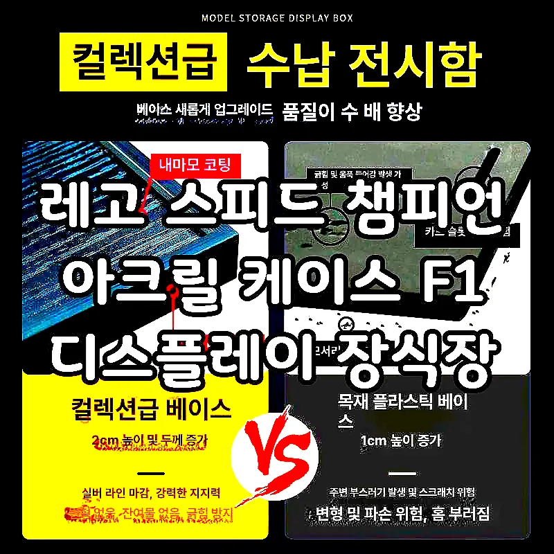 레고 스피드 챔피언 아크릴 케이스 F1 디스플레이 장식장 이미지 4 레고 스피드 챔피언 아크릴 케이스 F1 디스플레이 장식장 이미지 4